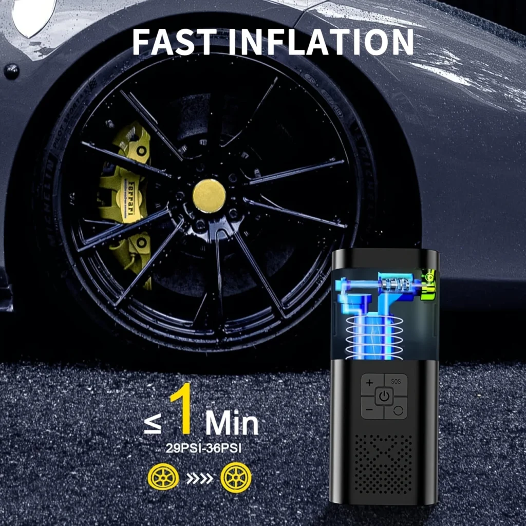 Portable 150PSI Cordless Tire Inflator with LED & Gauge